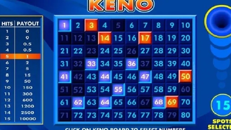 Giới thiệu về trò chơi keno siêu tốc tại May88